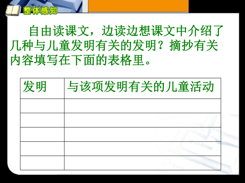 儿童与发明课件