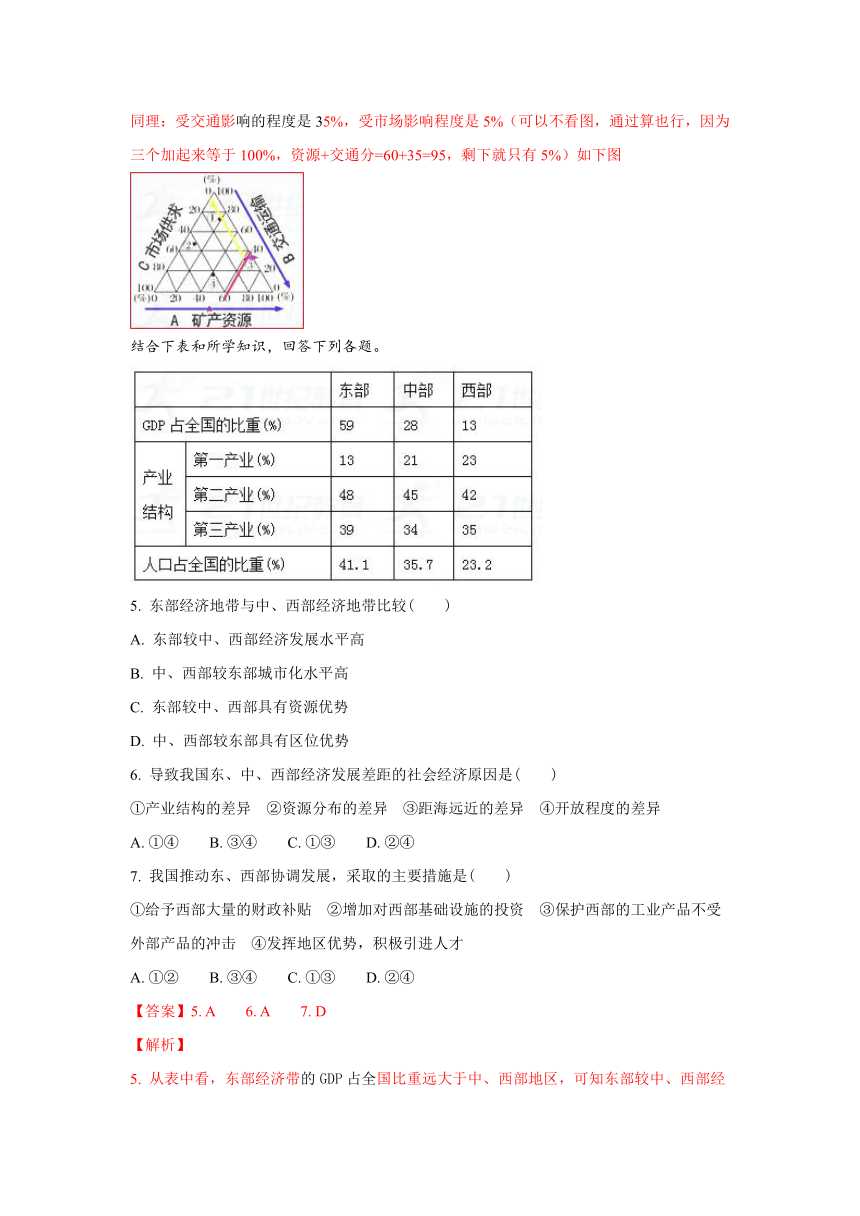 《精解析》广西灵山县潭下中学2017-2018学年高二上学期期中考试地理试题