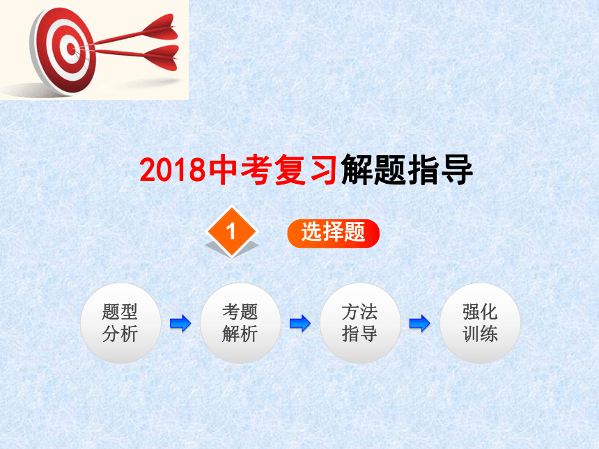 山西省2018中考物理复习解题指导 选择题（48ppt）