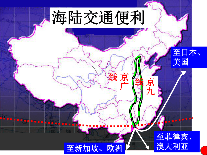 6.2.3《开放的珠江三角洲》课件