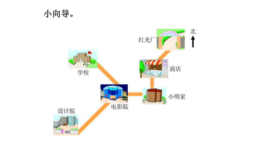 数学五年级上冀教版1方向与路线课件（15张）