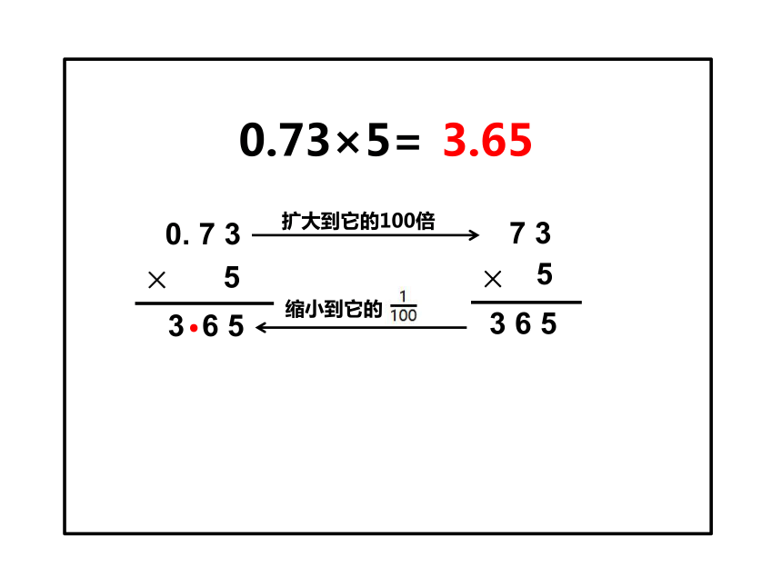1.1 小数乘整数（课件）数学五年级上册-西师大版(共22张PPT)