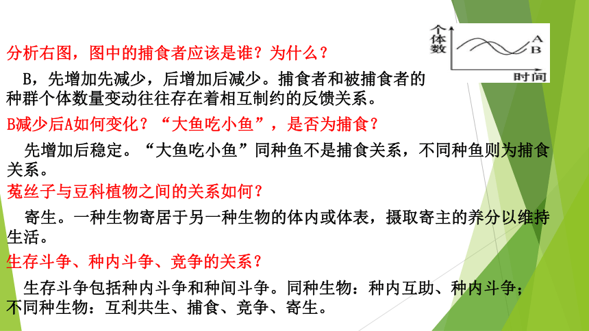 生物-苏教版-高中-必修3-第三章-第二节 生物群落的构成-课件 （共23张PPT）