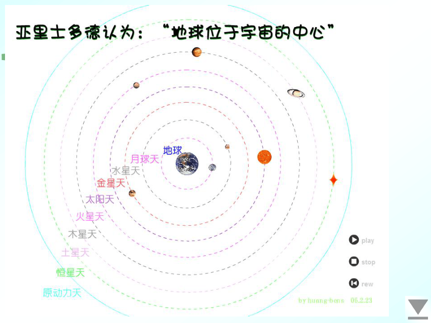 浙教版科学九年级下第1章第二节太阳系的形成与地球的诞生