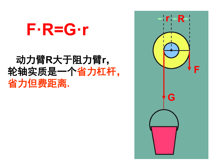 河北省平泉四海中学教科版八年级物理下册 11.5改变世界的机械 课件 (共43张PPT)