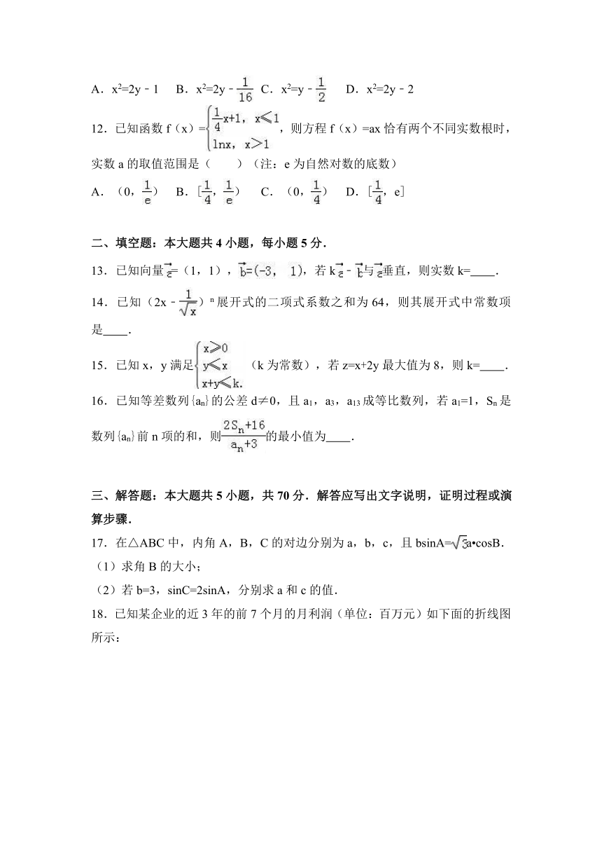 2017年宁夏银川市兴庆区长庆高级中学高考数学一模试卷（理科）（解析版）