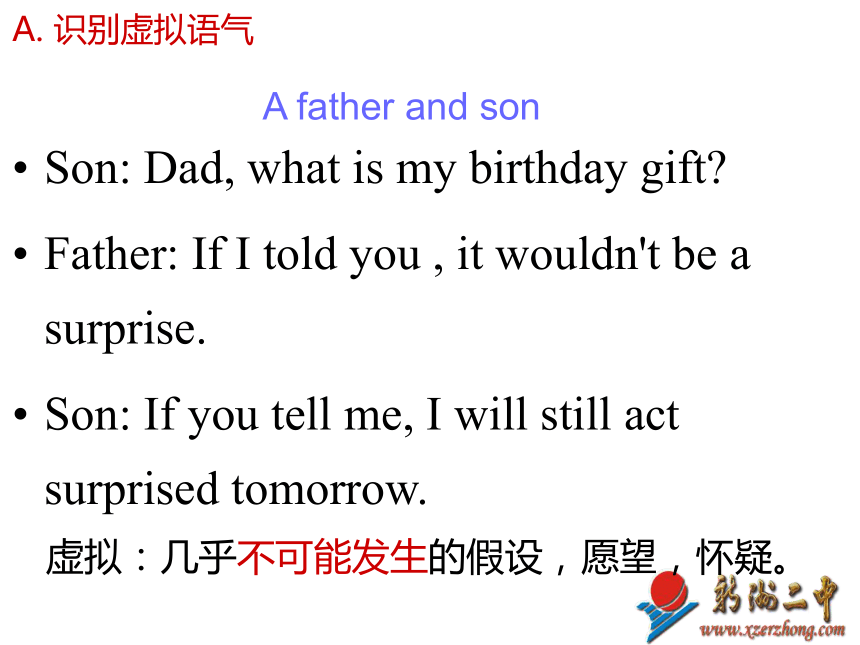 虚拟语气（一） the Subjunctive Mood(1)  “If”型（21张PPT）