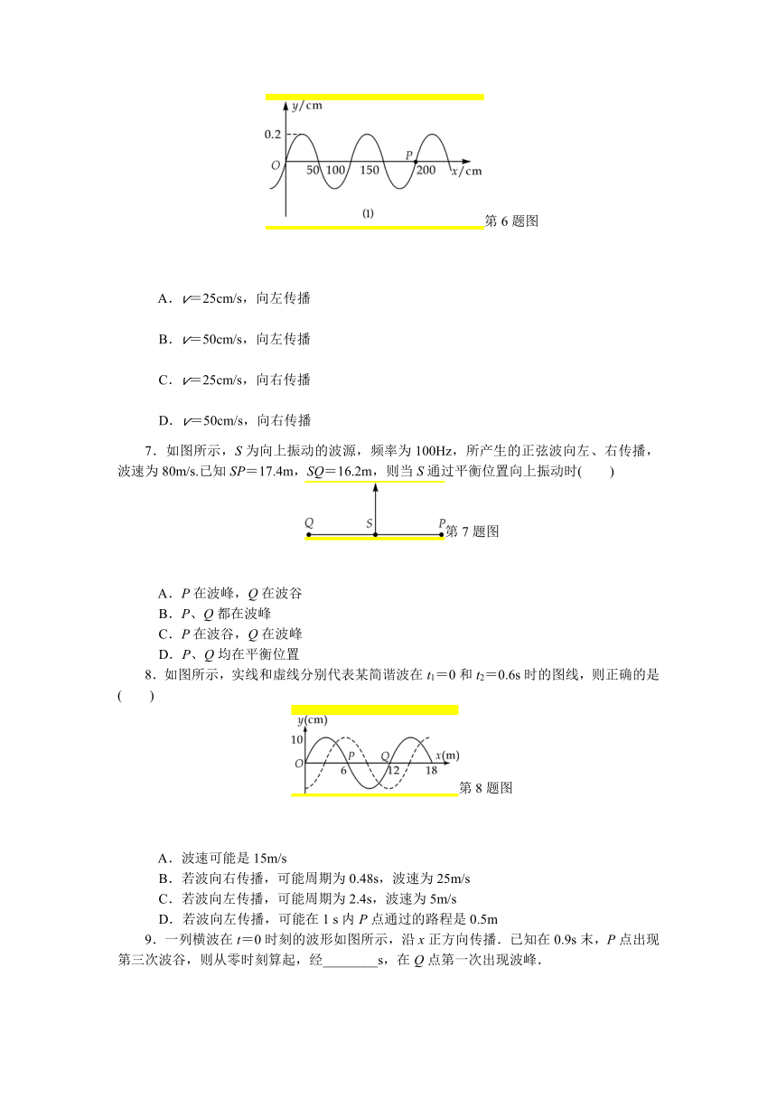 【高考零距离】2014—2015高三物理总复习（上海专用）【配套学案】（知识回忆+跟踪练习+即时检测，含答案含解析）第六章第32讲——机械波的干涉与衍射　机械波综合应用（8页）