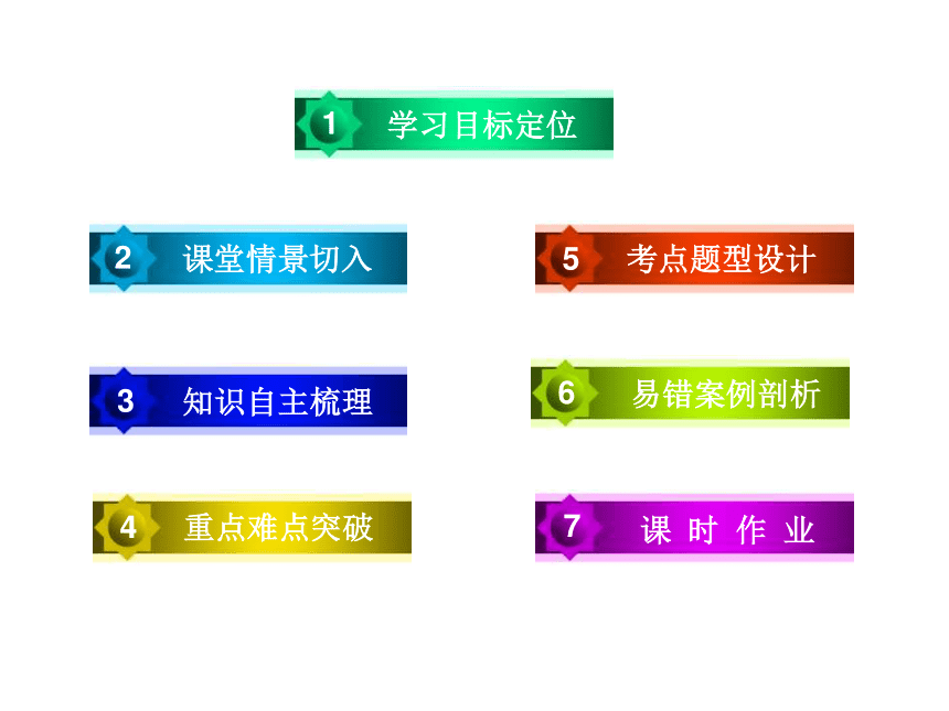 人教版物理选修3-5同步课件：第19章 第7、8节 核聚变、粒子和宇宙51张PPT