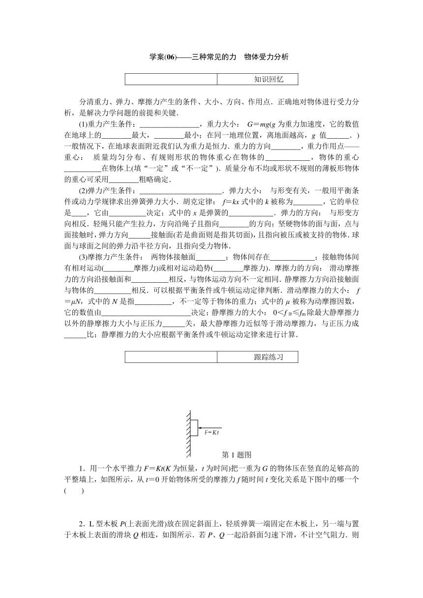 【高考零距离】2014—2015高三物理总复习（上海专用）【配套学案】（知识回忆+跟踪练习+即时检测，含答案含解析）第二章第6讲——三种常见的力　物体受力分析（7页）