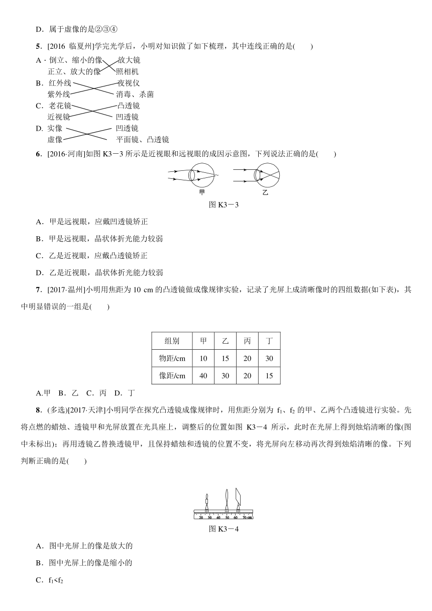 2018年中考物理重庆专版复习方案（课时练习）：第一单元　色彩斑斓的光现象第3课时　透镜及其应用课时训练