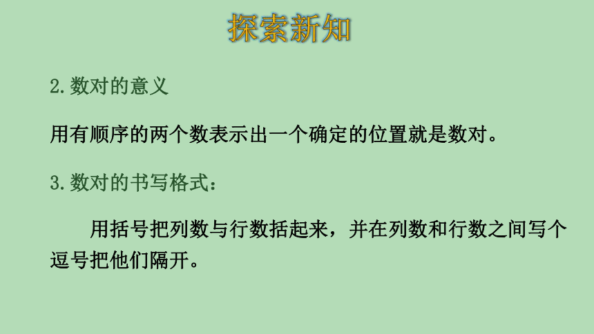 人教版数学五年级上册 2.1 确定位置（1）课件（23张ppt）