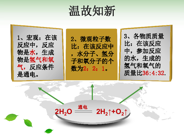 鲁教版 八年级全 第五单元 第三节  化学反应中的有关计算(共19张PPT)