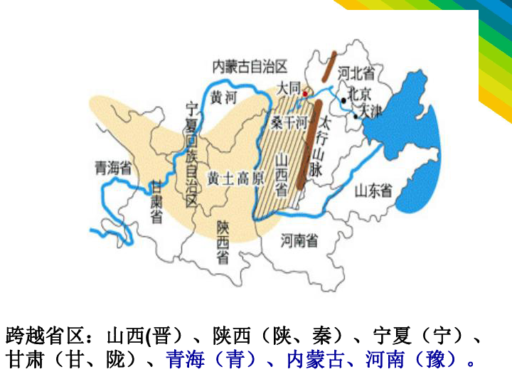 人教版八年级下册6.3世界最大的黄土堆积区──黄土高原课件（共40张PPT）