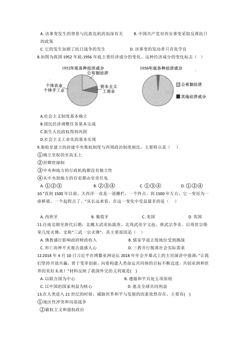 云南省怒江傈僳族自治州兰坪县第一高级中学2021-2022学年高一上学期11月月考历史试卷（Word版含答案）