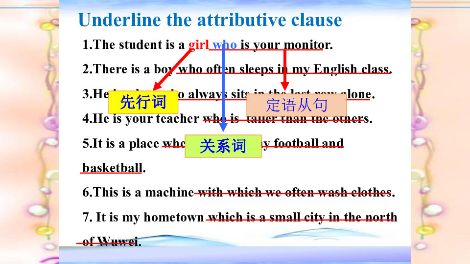 选修10 Unit 1 Nothing ventured Grammar  revise the restrictive attributive clause课件 (共24张PPT)
