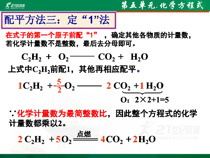 课题2 如何正确书写化学方程式 课件