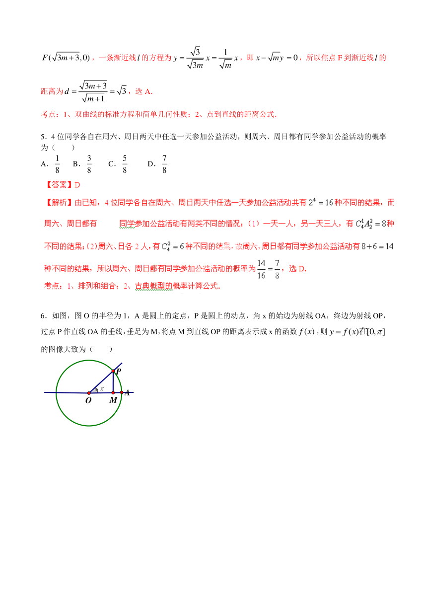 2014年高考新课标I理科数学（小题部分）试卷解析（解析版）