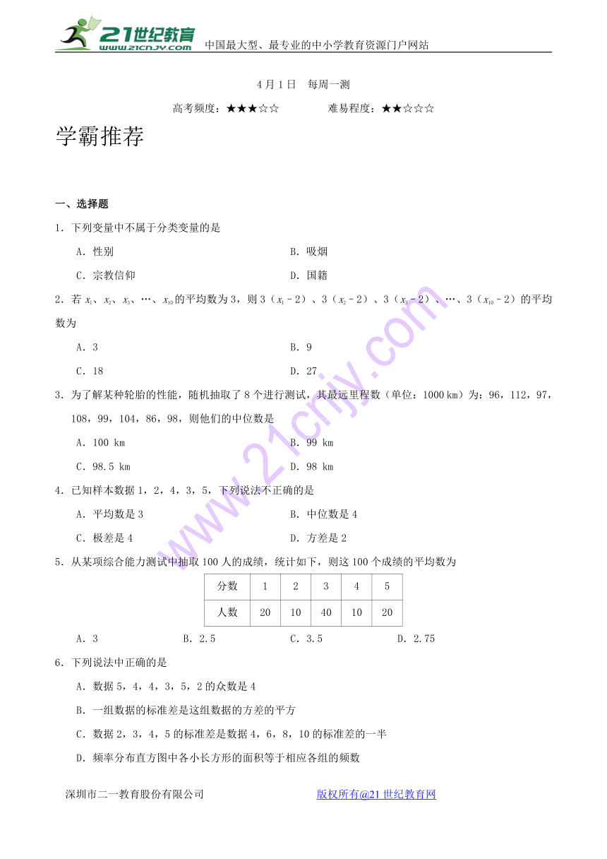 2017-2018学年下学期高一数学人教版（课堂同步系列一）每周一测