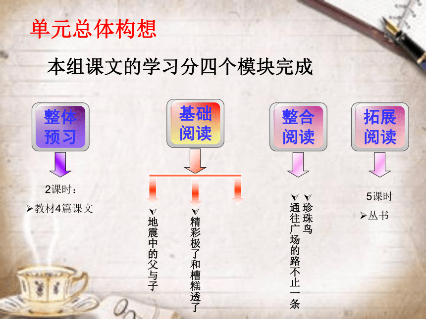 五年级上册第六单元备课教学设计整体预习