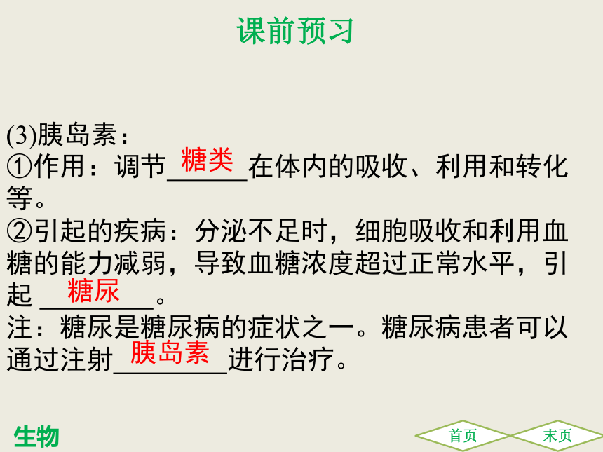 第六章 第四节激素调节 课件（共26张PPT）