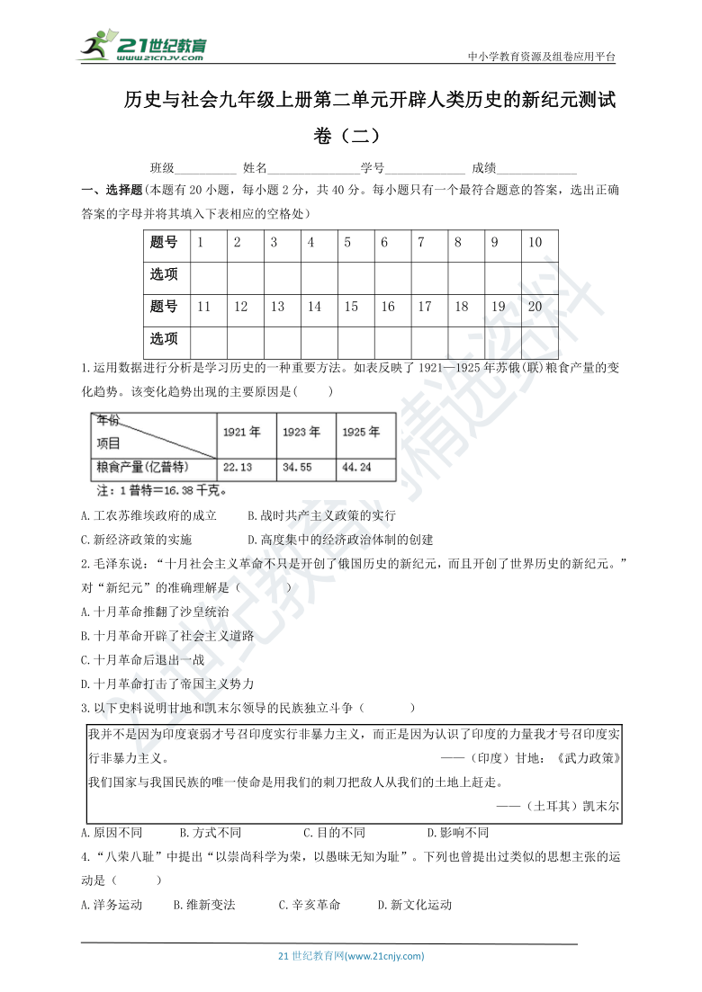 第二单元 开辟人类历史的新纪元 测试卷（二）