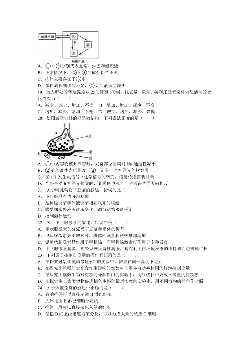 贵州省贵阳市贵安新区三中2015-2016学年高一（下）期中生物试卷（解析版）