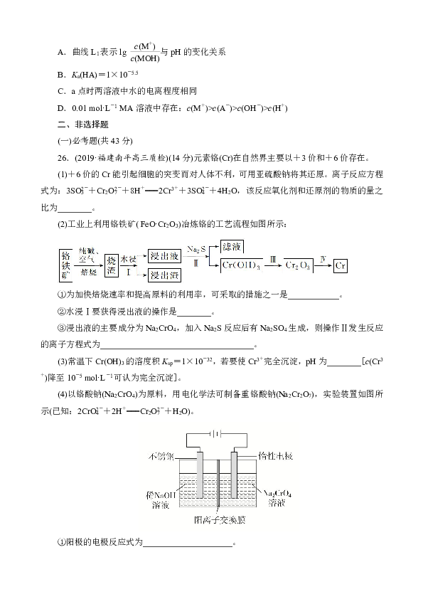 2020高考化学刷题仿真模拟（2） 含解析