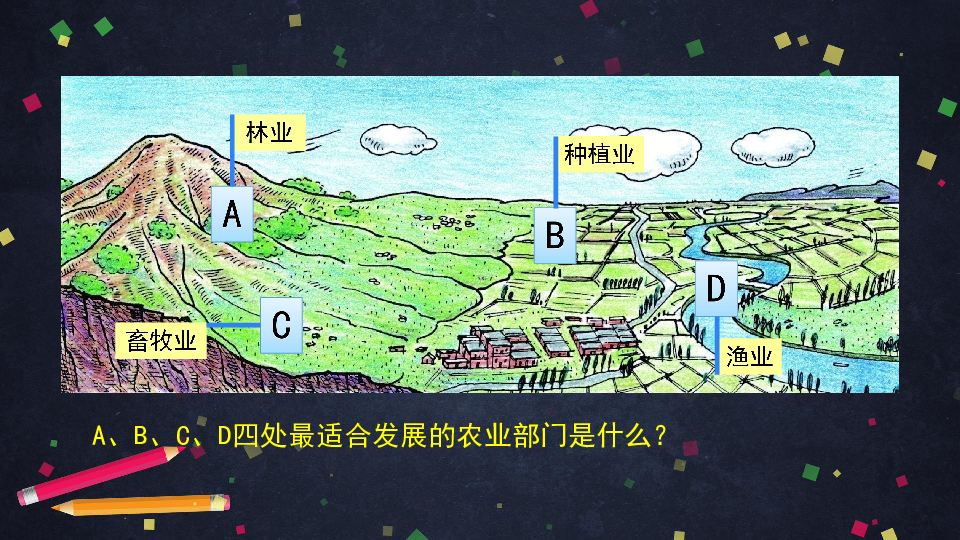 【推荐】人教版地理八年级下册8.2干旱的宝地——塔里木盆地 课件(共36张PPT)