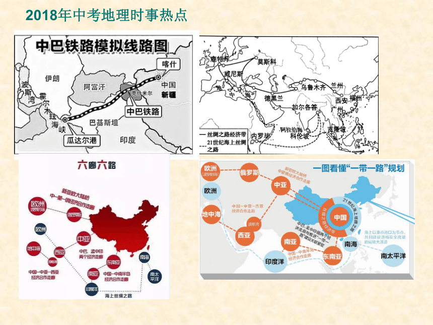 2017-2018年中考地理时事