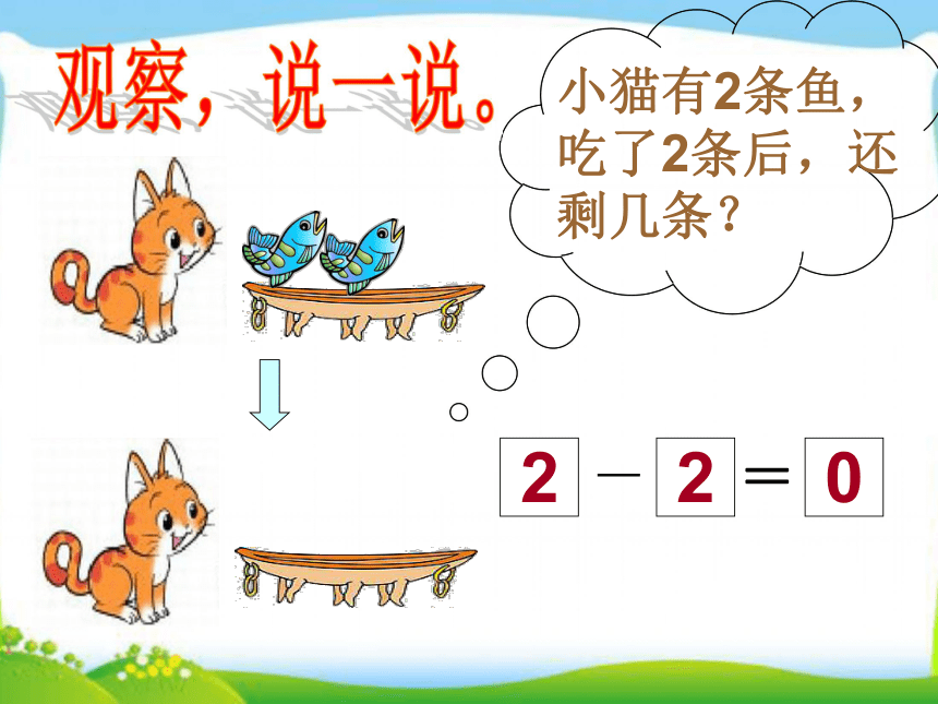 数学好玩－《可爱的小猫》 课件 (3)