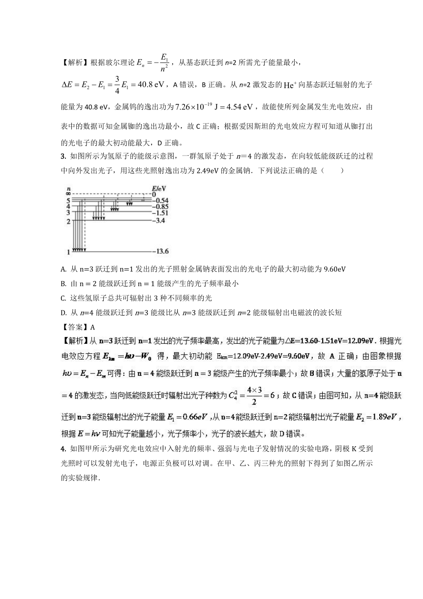 备战2019年高考物理优质试卷分项版专题17+原子结构、原子核和波粒二象性