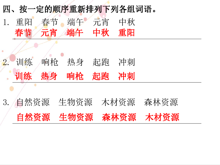 六年级语文下册习题课件（第二组）丨人教新课标 (共28张PPT)