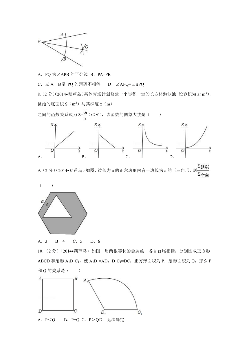 2014年辽宁省葫芦岛市中考数学试卷（含答案解析）