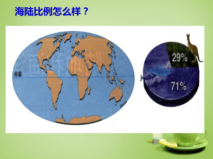 河北省永年县第七中学人教七年级上册地理课件：2.1 大洲和大洋