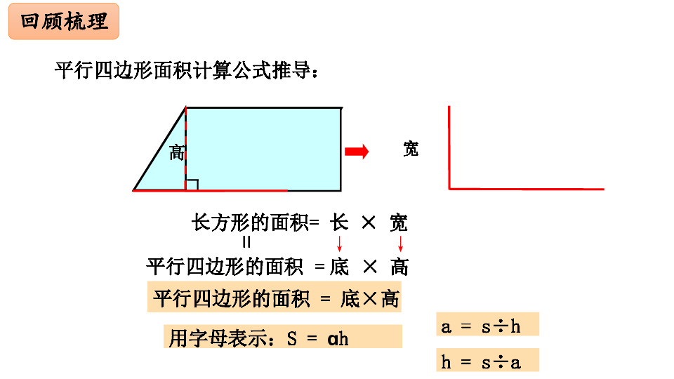 数学四年级下青岛版五四制2整理复习《平行四边形的面积》课件（13张ppt）