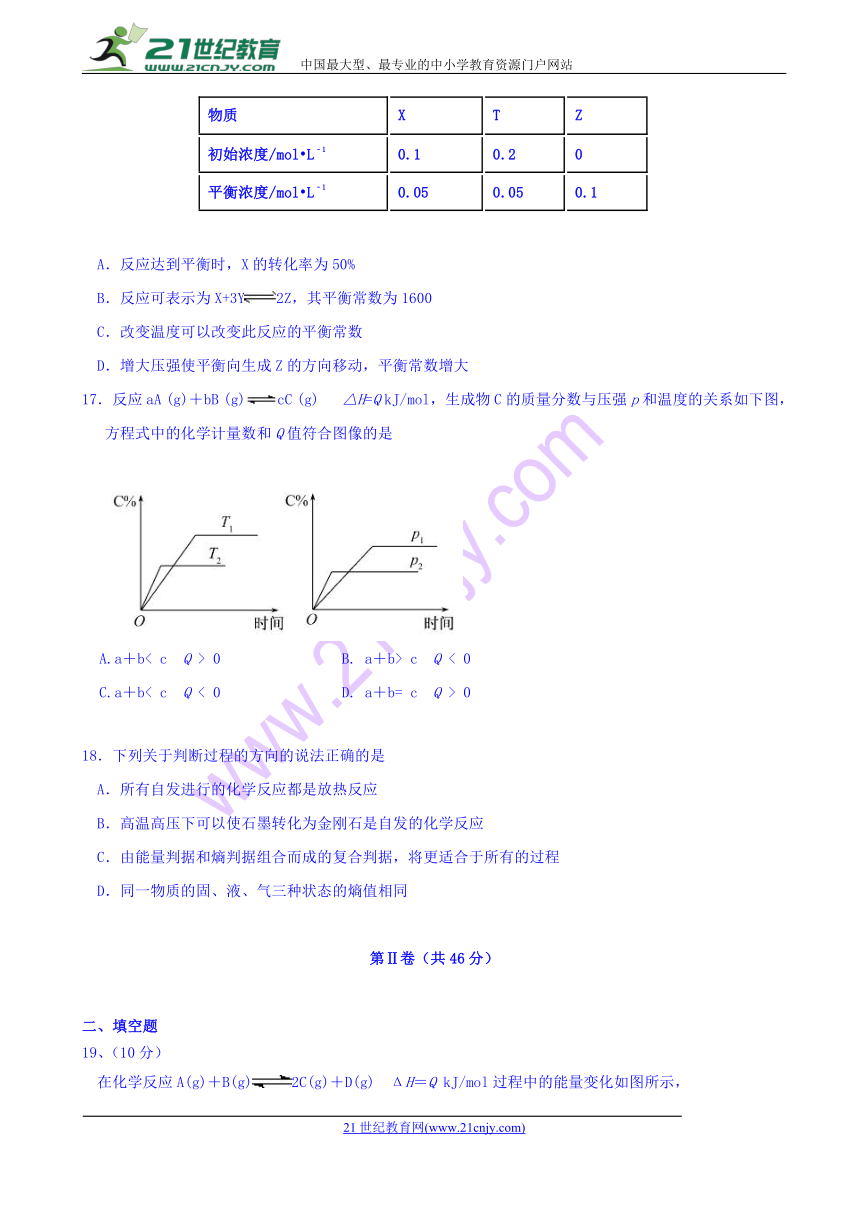 辽宁省大连渤海高级中学2017-2018学年高二下学期期中考试化学试题 Word版含答案