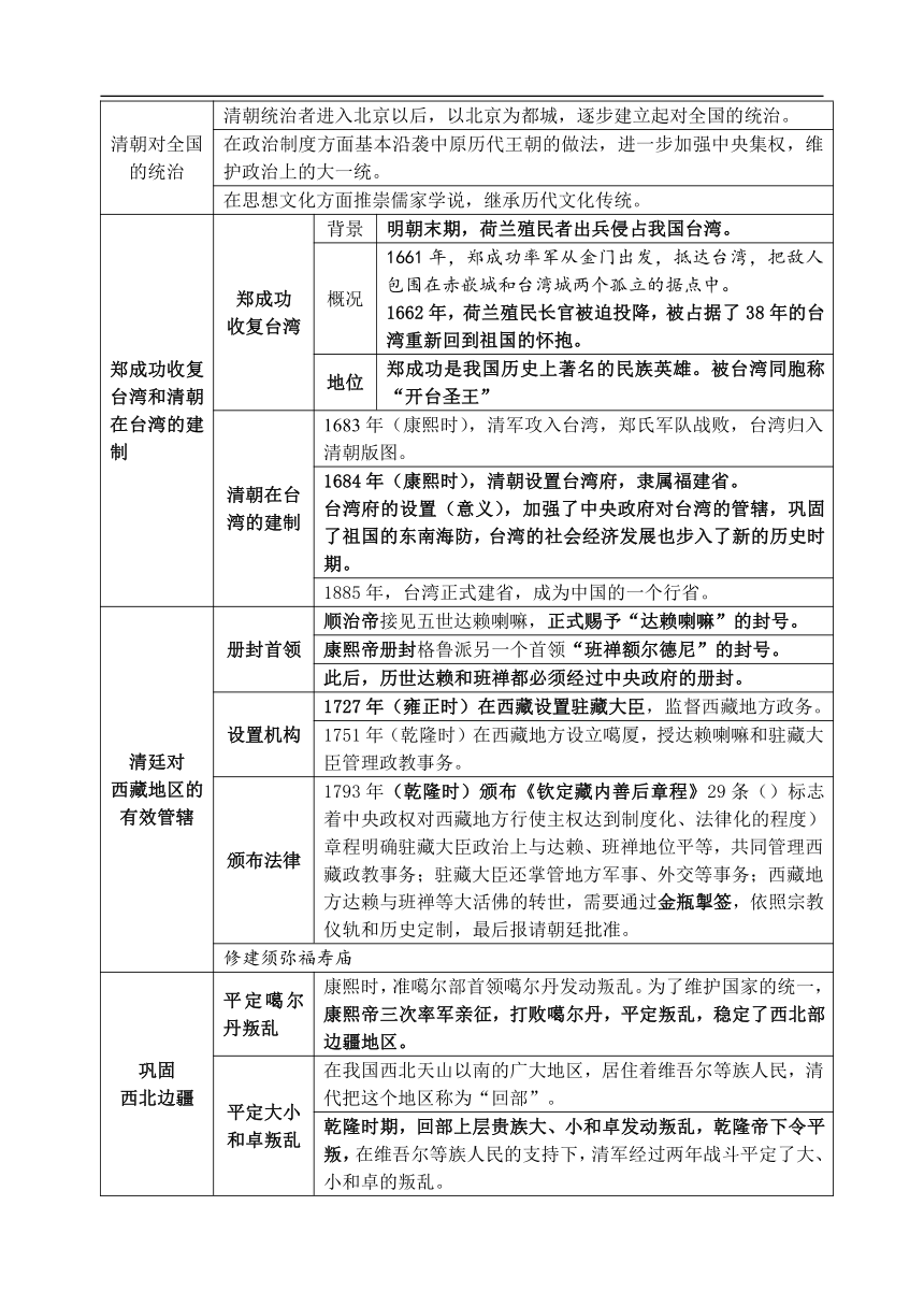 20212022学年部编版七年级历史下册第三单元明清时期复习提纲