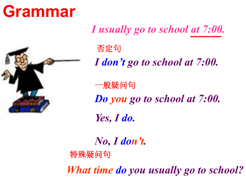 Unit 2 What time do you go to school? Section B（1a~1e）教学课件