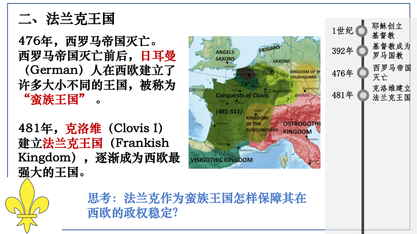 君封臣制的产生法兰克王国的扩张法兰克王国皈依基督教基督教的兴盛