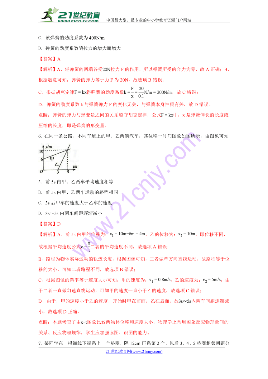 河北省沧州市2017-2018学年高一上学期期末教学质量监测物理试题（解析版）