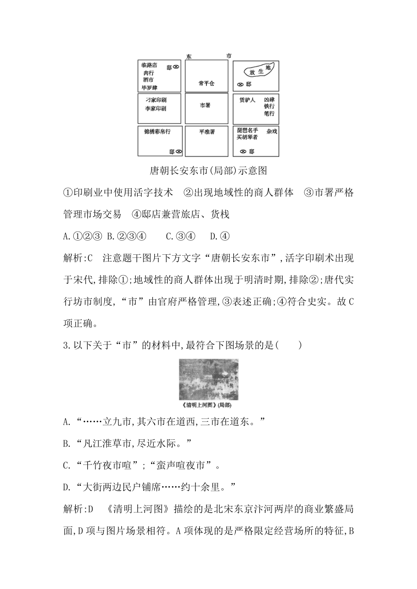 【导与练 精炼精讲】（人教）2015届高三历史一轮总复习 细分考点 题型专练 ：考点13　古代商业的发展及经济政策（含14新题，详解）