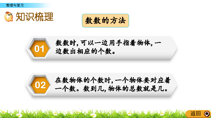 1.13 10以内数的认识和加减法（一） 整理与复习课件（22张ppt）