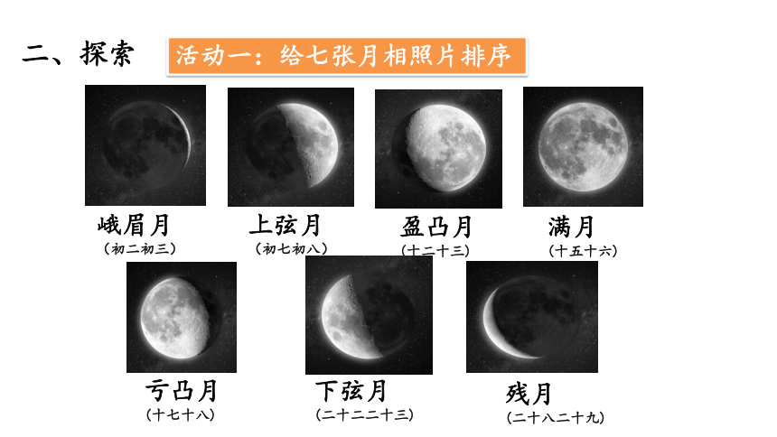 观察月相PPT图片