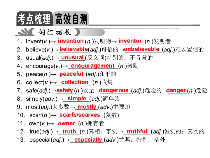 难以置信的反义词图片