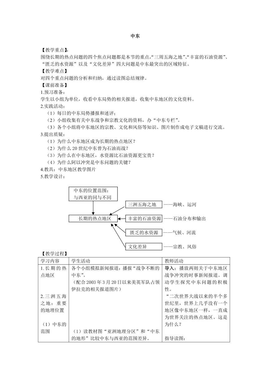 鲁教版五四制地理六年级下册第八章第一节中东教案表格式