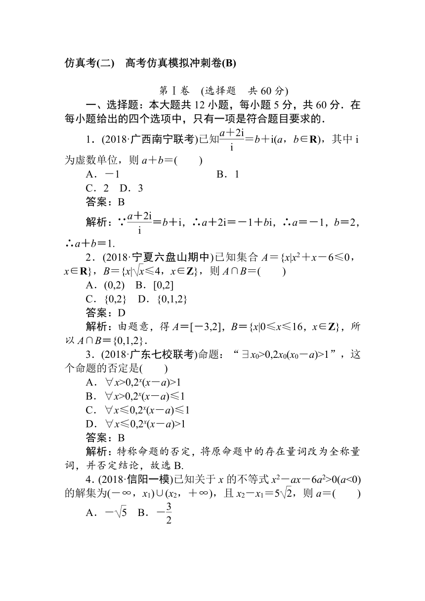 2019届高考一轮复习理科数学精练题辑天天练：仿真考（二）　高考仿真模拟冲刺卷（B）+Word版含解析