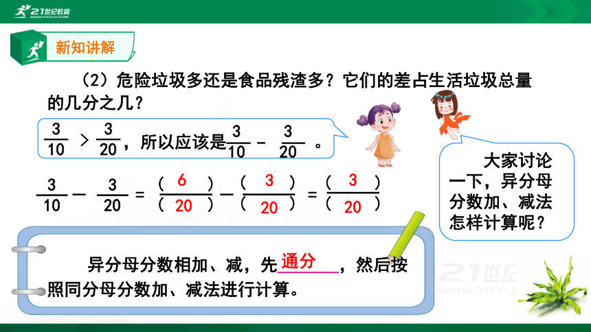 人教版 五年级下册6.2异分母分数加、减法(共15张PPT)