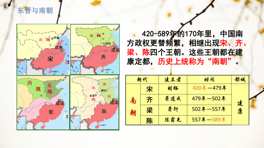 第5課三國兩晉南北朝的政權更迭與民族交融課件共32張ppt