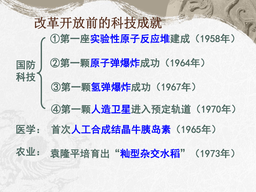 人民版必修3专题五第三节“科学技术的发展与成就”教学课件